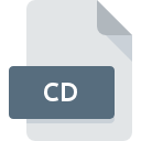 CD File Extension