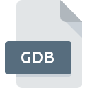 GDB File Extension